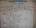 1862 tipografia Rizzardo Crescini -2